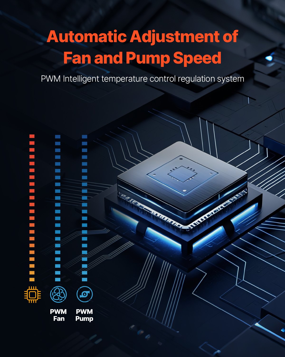 CPU Liquid Cooler AIO CPU Water Cooler With 3 PWN Fans(120 Mm) Intel AMD