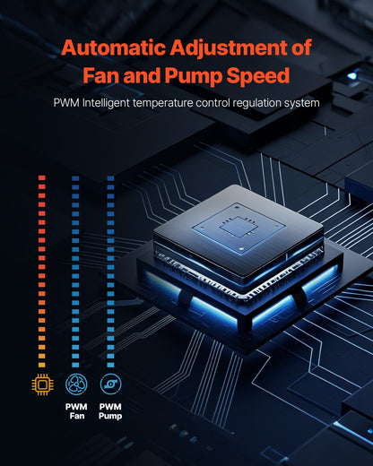 CPU Liquid Cooler AIO CPU Water Cooler With 3 PWN Fans(120 Mm) Intel AMD