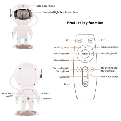 New Galaxy Projector