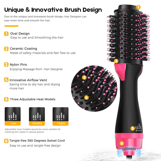Products 2 in 1 Multifunctional Hair Dryer