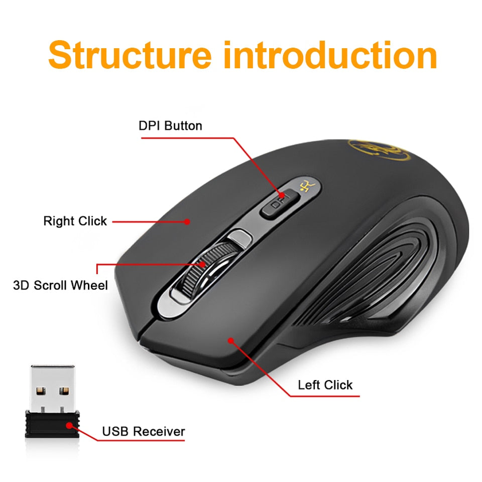 Wireless Mouse USB Computer