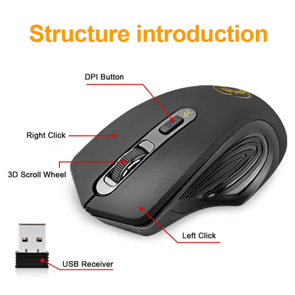 Wireless Mouse USB Computer